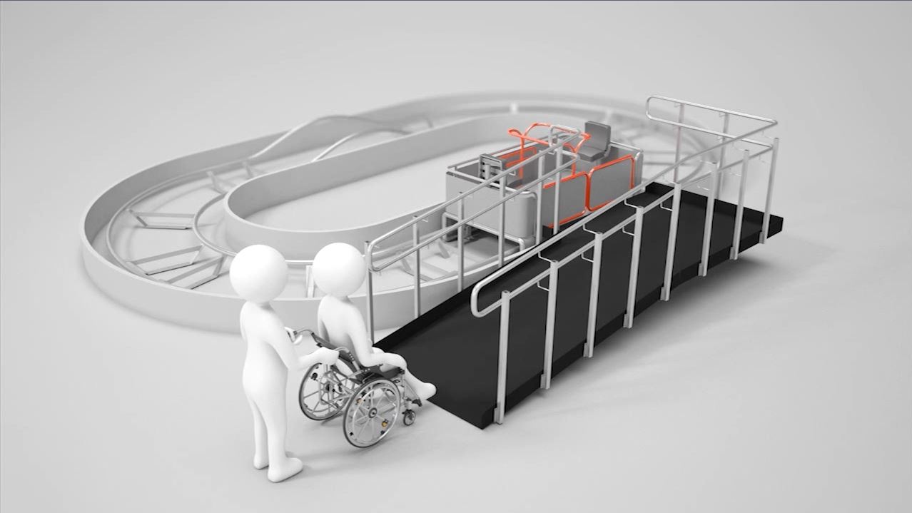 KOLEJKA INTEGRACYJNA